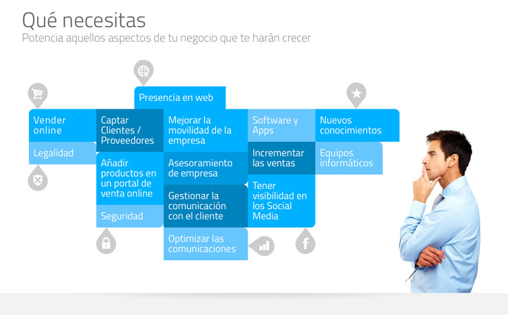 Web Cambradigital